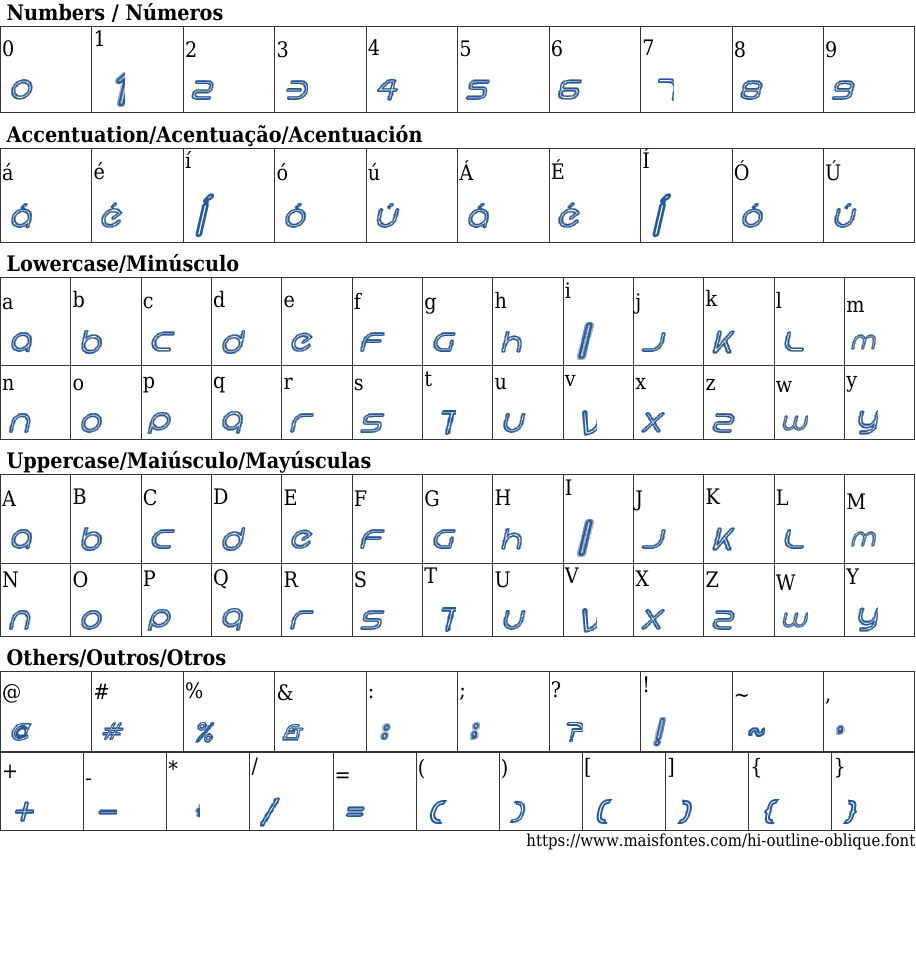 Hi Outline Oblique: Baixar Fonte Grátis | MaisFontes