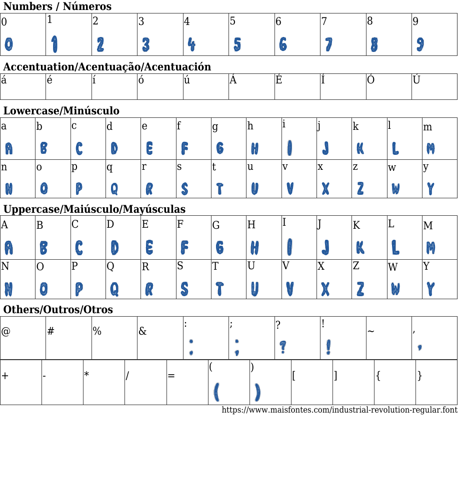 Industrial Revolution Regular Free Font Download MaisFontes