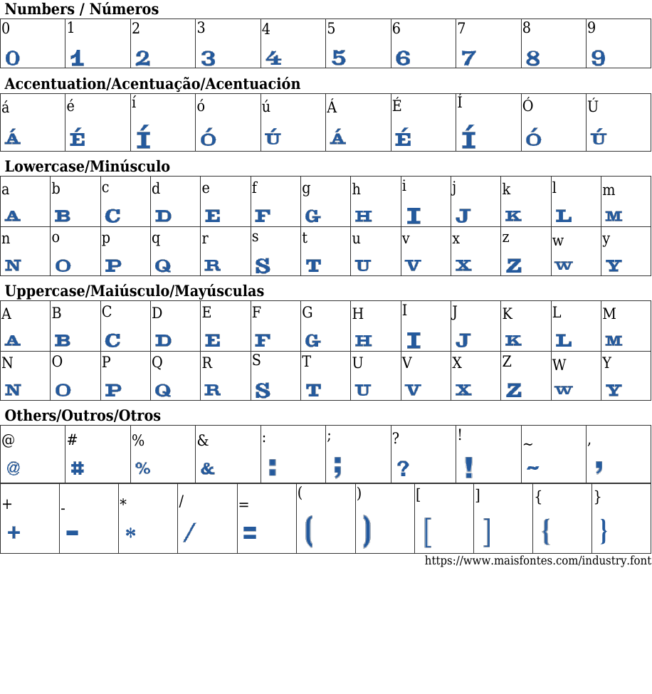 Industry Free Font Download MaisFontes