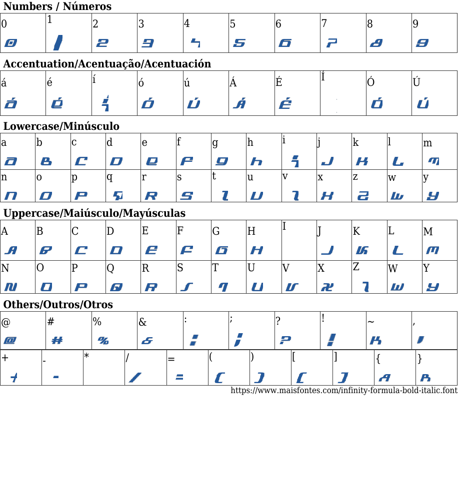 Infinity Formula Bold Italic: Baixar Fonte Grátis | MaisFontes