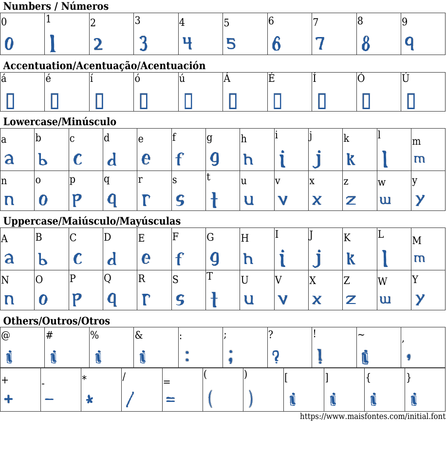 Детали шрифта Initial Детали шрифта Initial