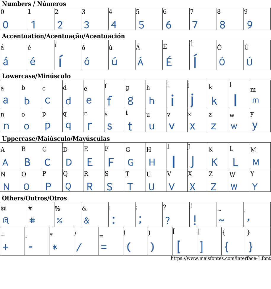 InterFace: Free Font Download | MaisFontes