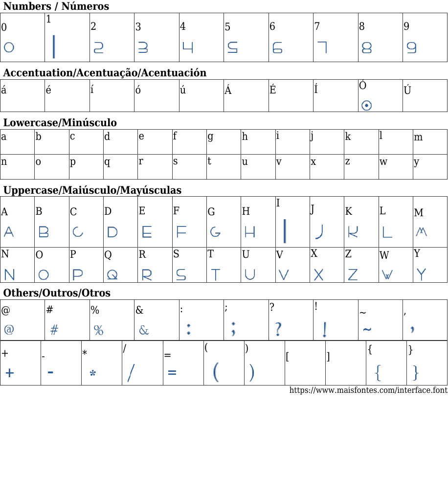INTERFACE CAPS: Free Font Download | MaisFontes