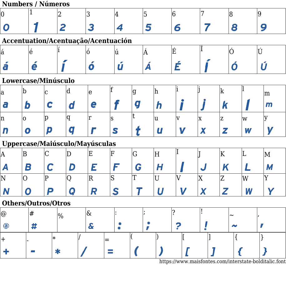 Interstate Bold Italic Free Font Download MaisFontes