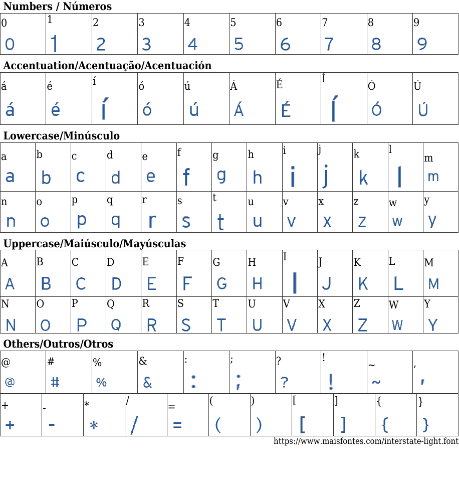 Interstate Light Free Font Download MaisFontes