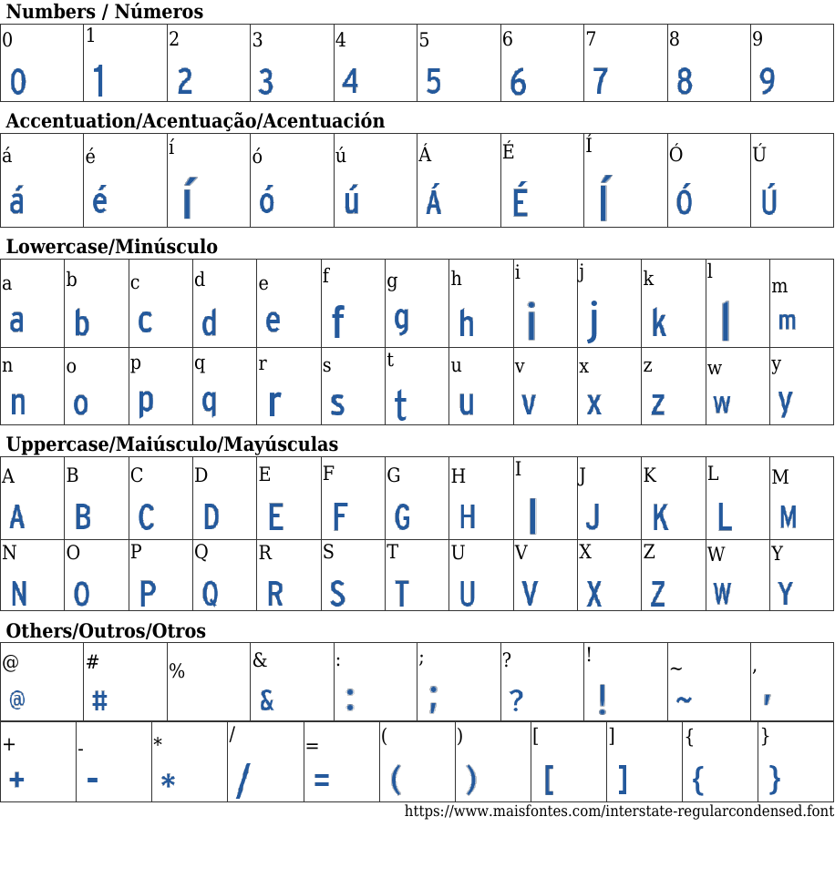Interstate Regular Condensed Free Font Download MaisFontes