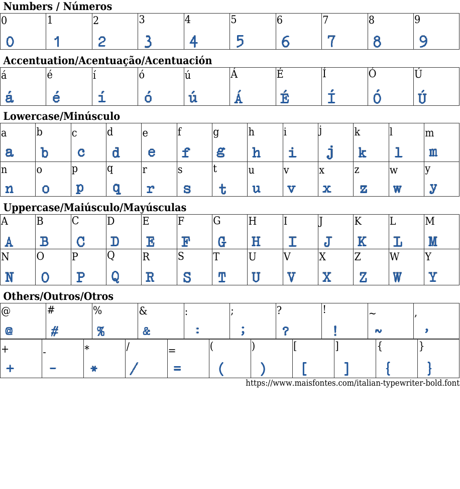 Italian Typewriter Bold Free Font Download MaisFontes