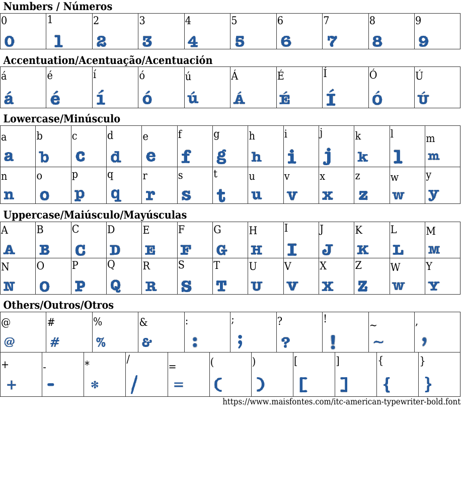 ITC American Typewriter Bold Free Font Download MaisFontes