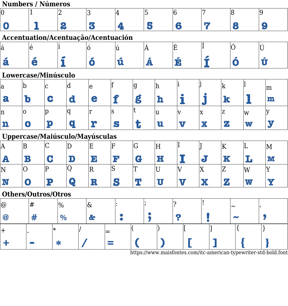 ITC American Typewriter Std Bold Free Font Download MaisFontes