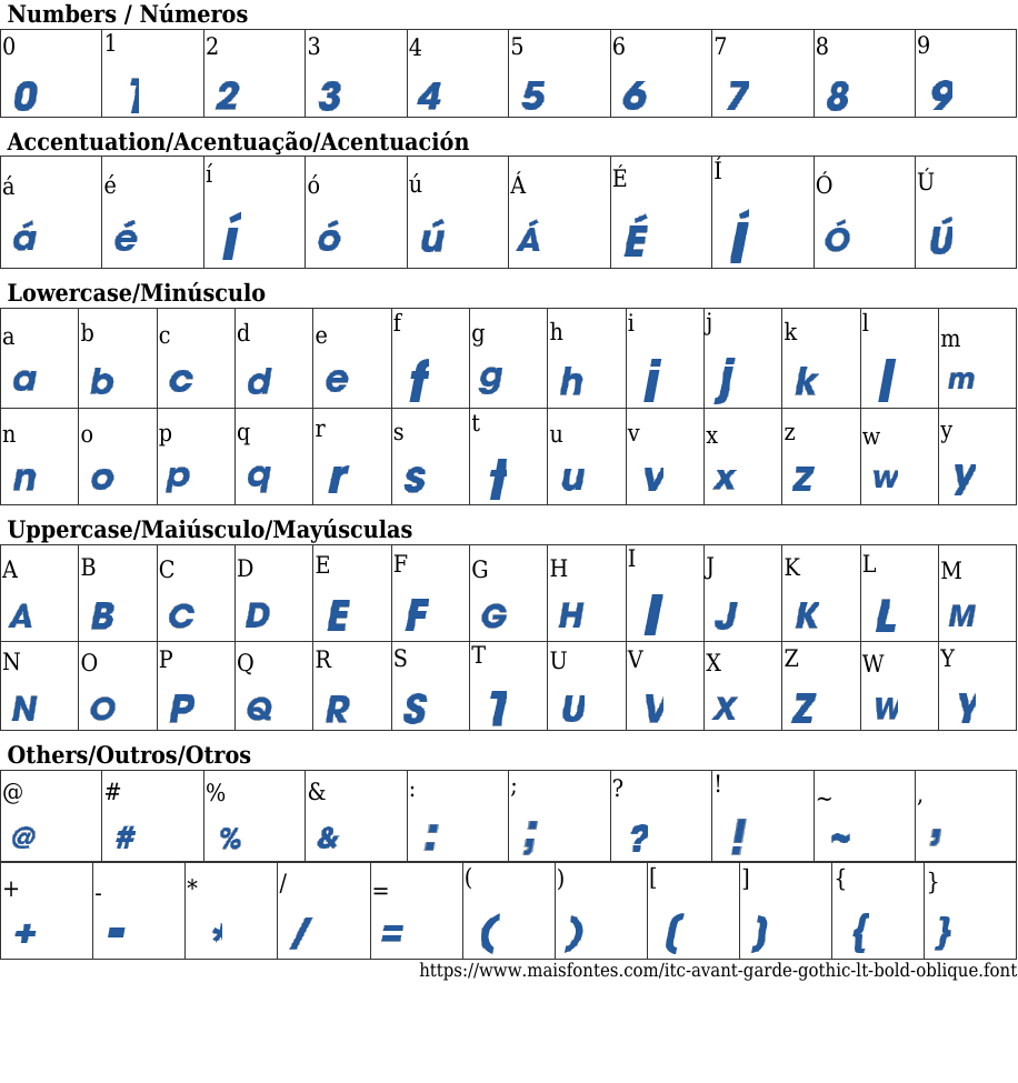 ITC Avant Garde Gothic LT Bold Oblique 字体下载