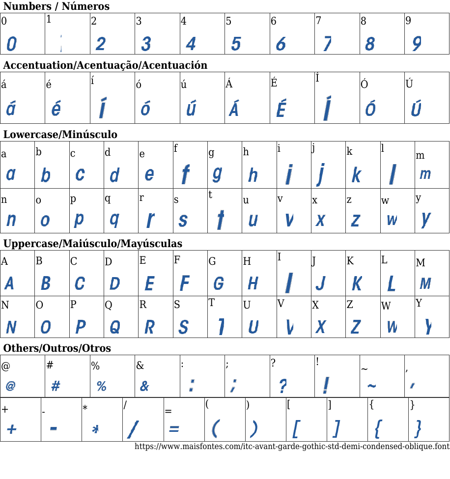 ITC Avant Garde Gothic Std Demi Condensed Oblique Descargar Fuente