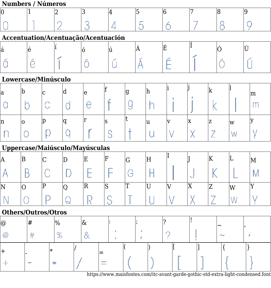 ITC Avant Garde Gothic Std Extra Light Condensed Descargar Fuente