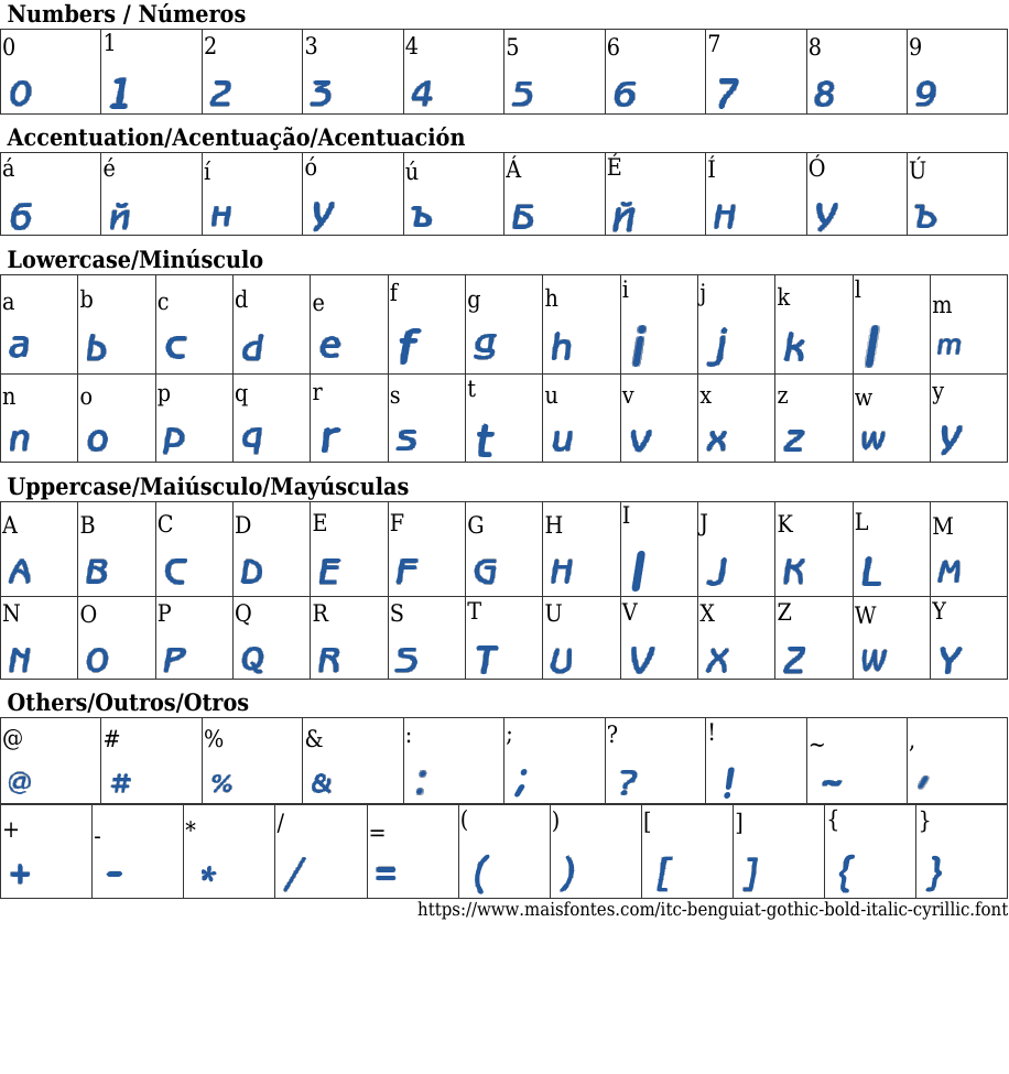 ITC Benguiat Gothic Bold Italic Cyrillic Free Font Download MaisFontes