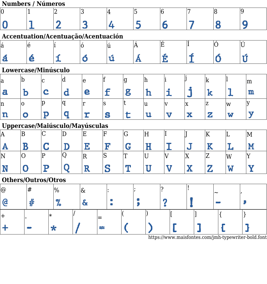 JMH Typewriter Bold Baixar Fonte Grátis MaisFontes