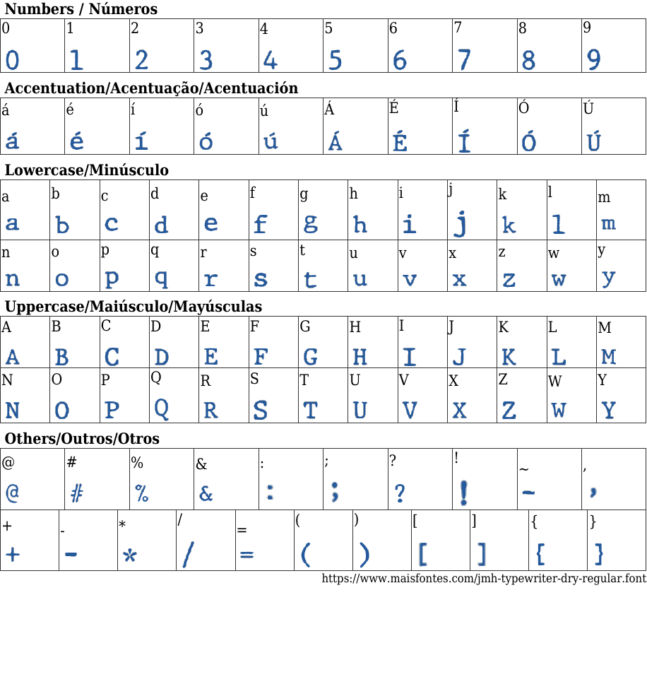 JMH Typewriter dry Regular Free Font Download MaisFontes