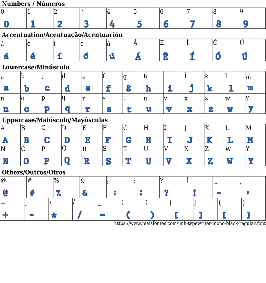 JMH Typewriter mono Black Regular Baixar Fonte Grátis MaisFontes