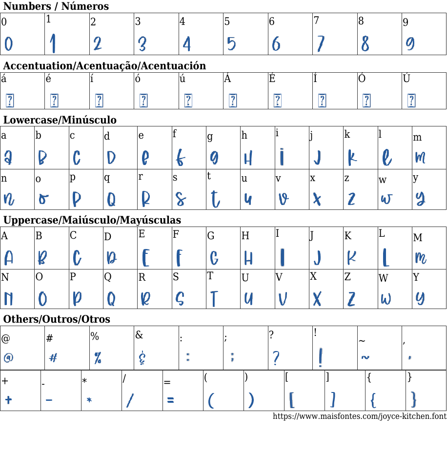 Joyce Kitchen Baixar Fonte Grátis MaisFontes