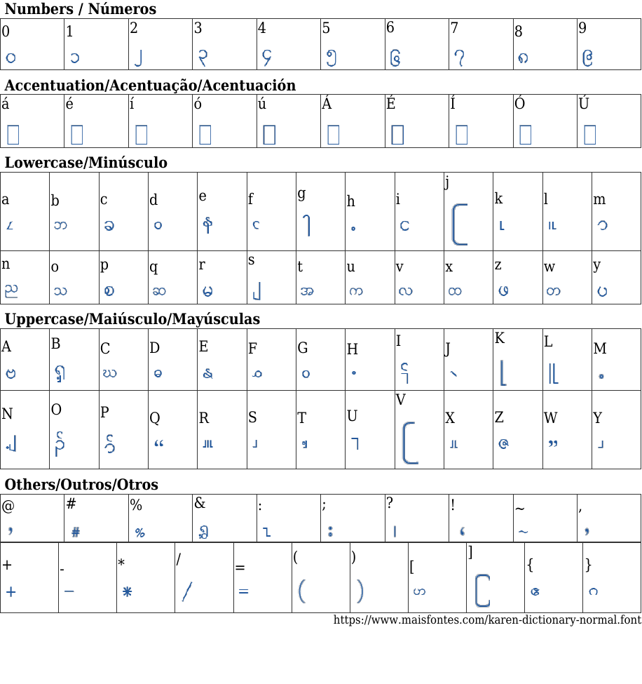 Karen Dictionary Normal Free Font Download MaisFontes