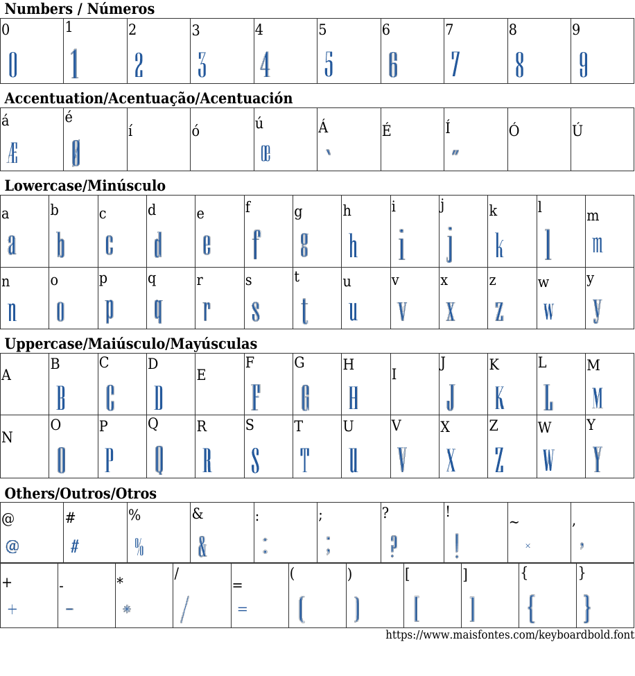 Keyboard Bold Free Font Download MaisFontes