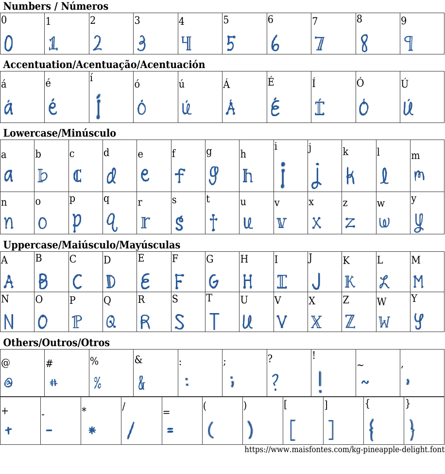 KG Pineapple Delight Baixar Fonte Grátis MaisFontes