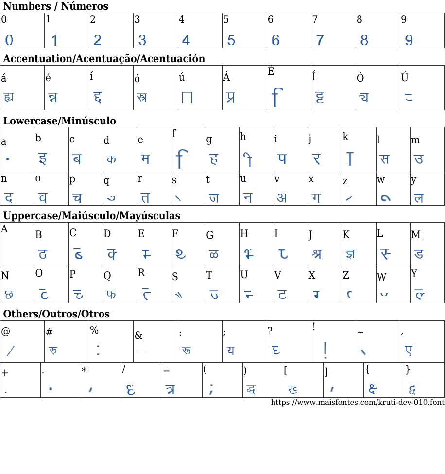 Kruti Dev 010 Free Font Download MaisFontes