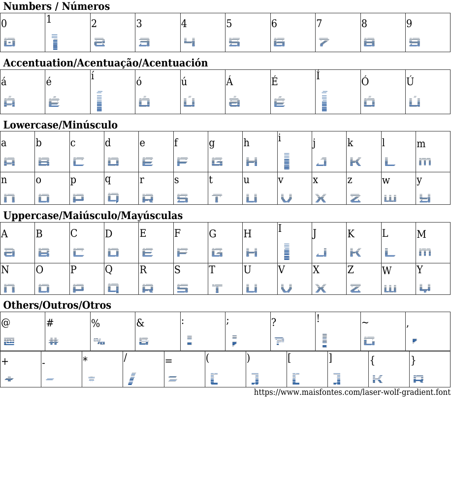 Laser Wolf Gradient Free Font Download MaisFontes