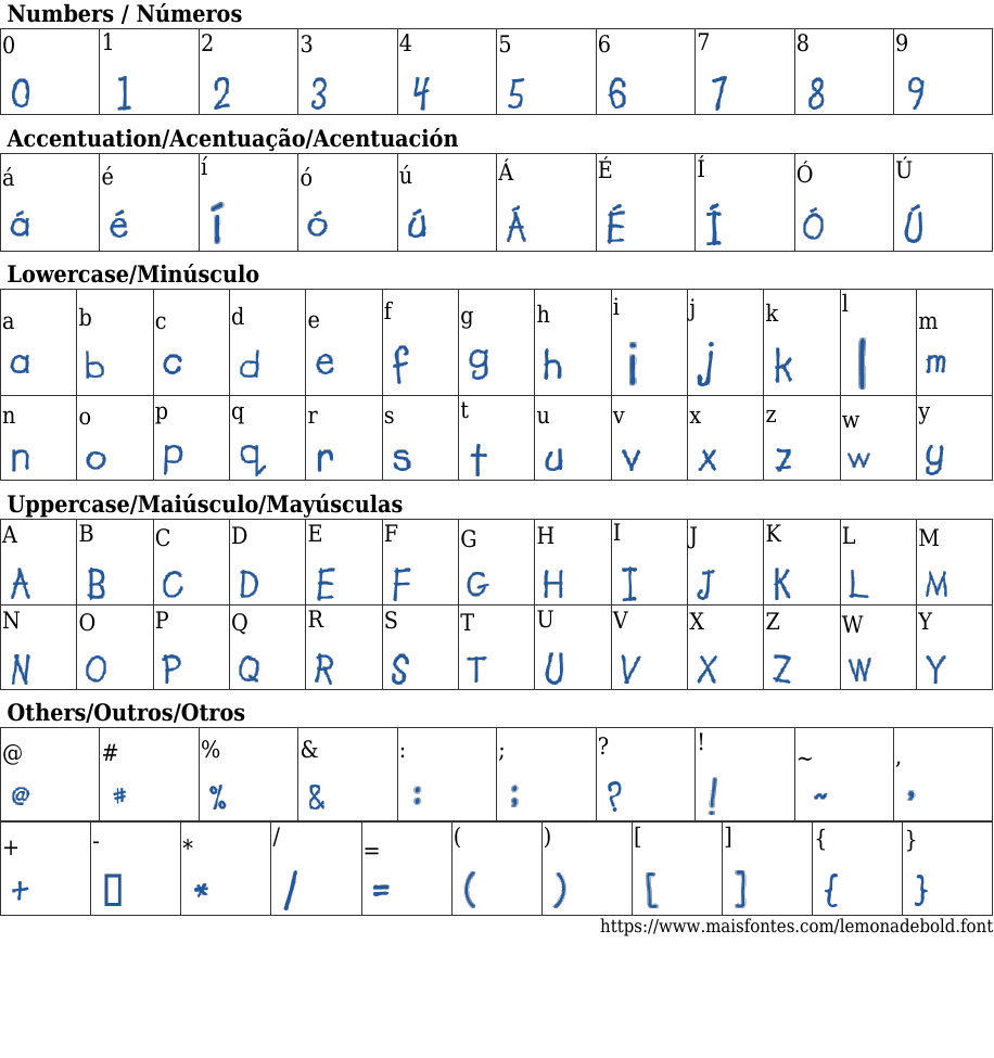 Lemonade Bold Free Font Download MaisFontes