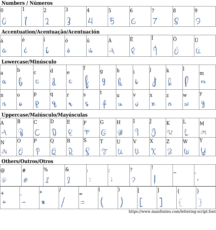 Lettering Script: Baixar Fonte Grátis | MaisFontes