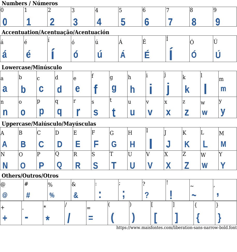 Liberation Sans Narrow Bold: Free Font Download MaisFontes Liberation Sans Narrow Bold: Free Font Download MaisFontes