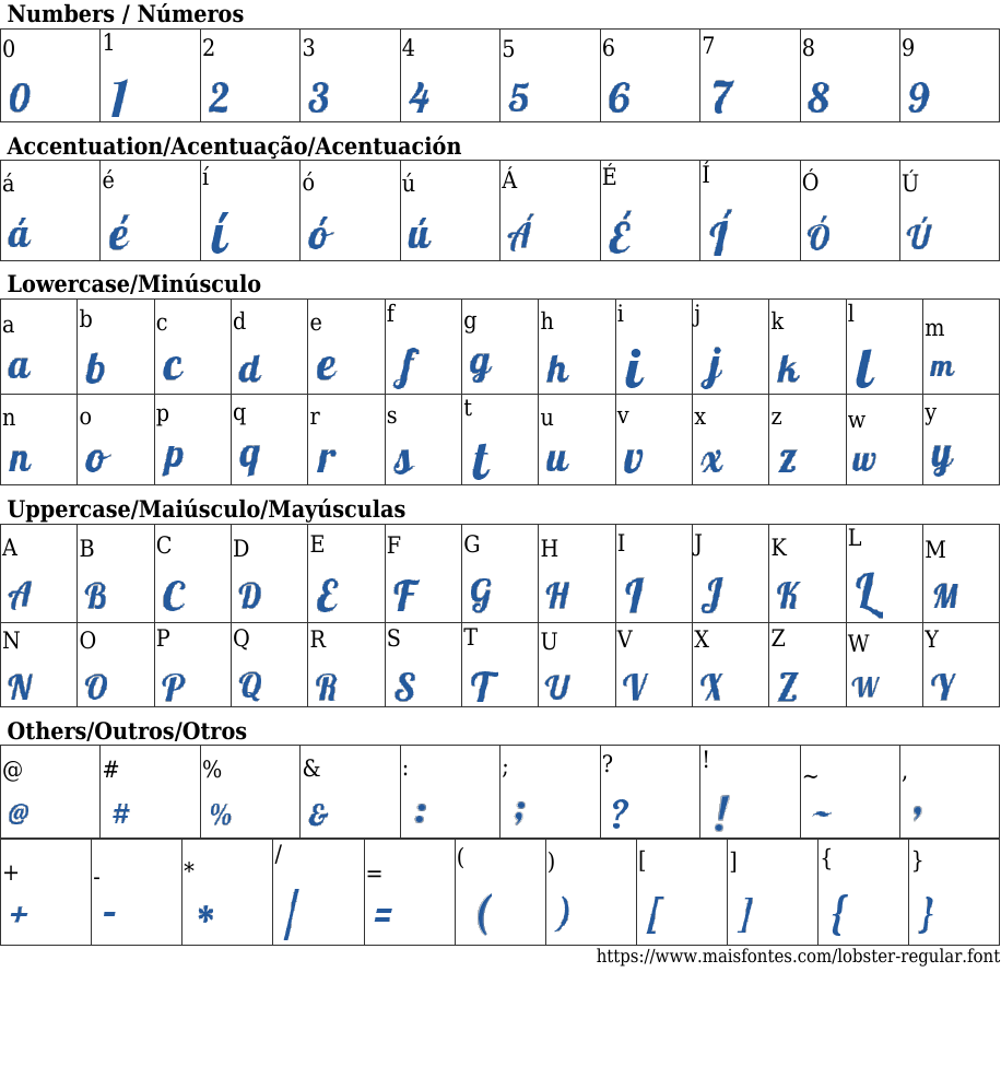 Lobster Regular Baixar Fonte Grátis MaisFontes