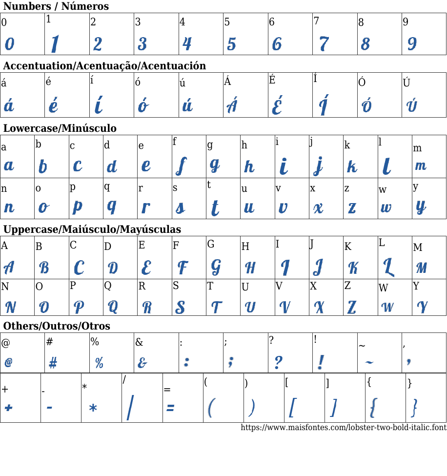 Lobster Two Bold Italic Free Font Download MaisFontes