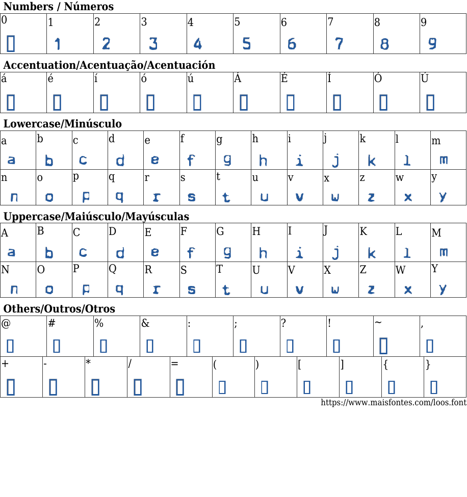 Loos: Free Font Download | MaisFontes