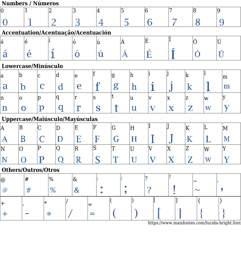 Lucida Bright Font