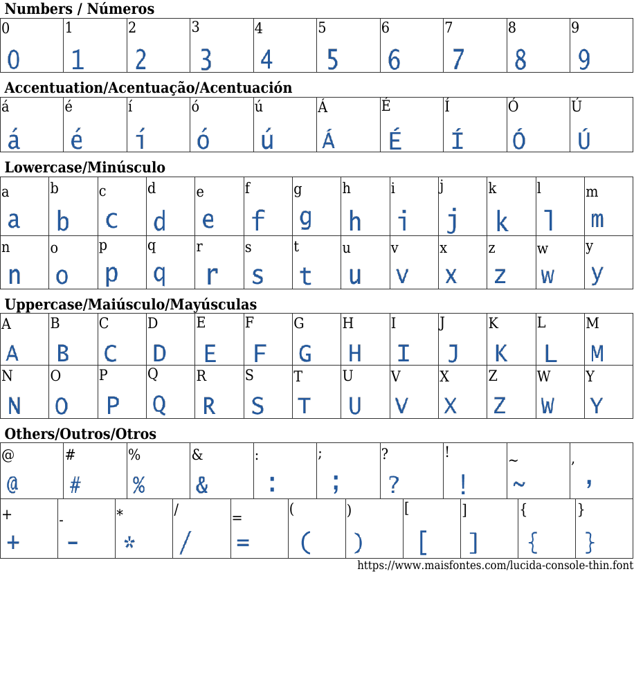 Lucida Console Thin Free Font Download MaisFontes