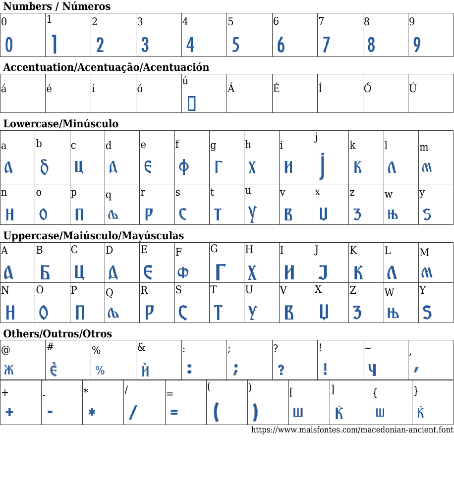 Macedonian Ancient Free Font Download MaisFontes