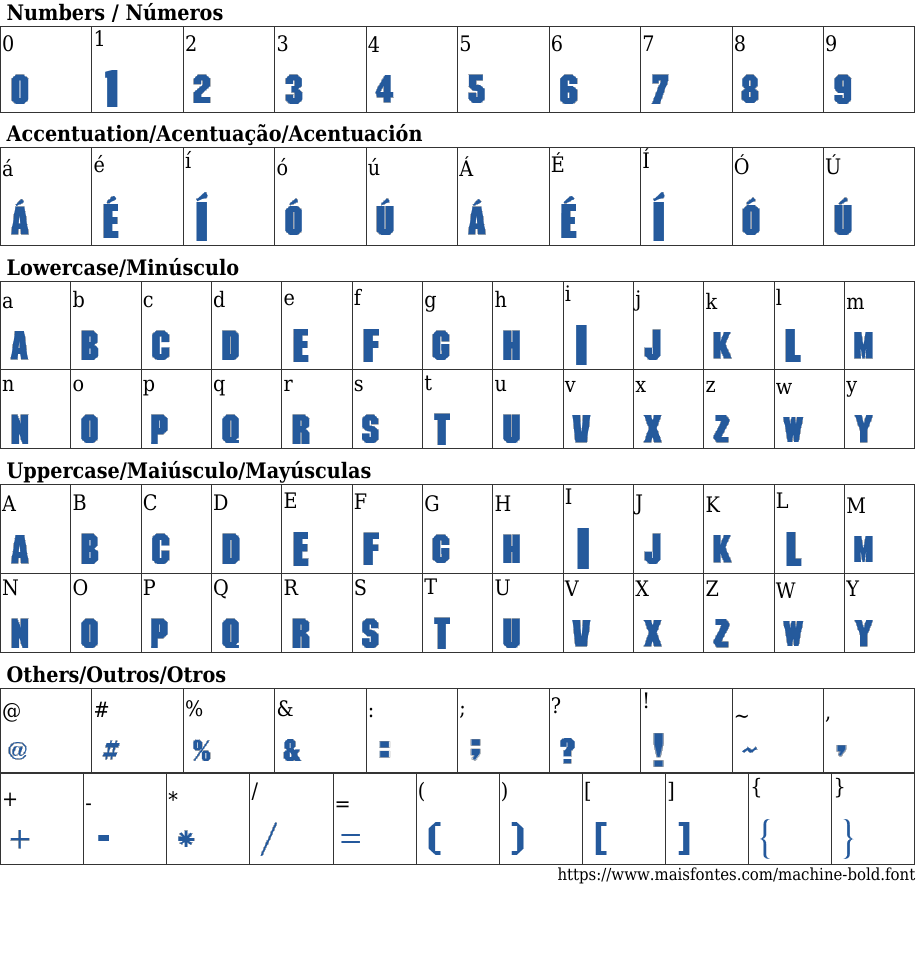 Machine Bold Free Font Download MaisFontes