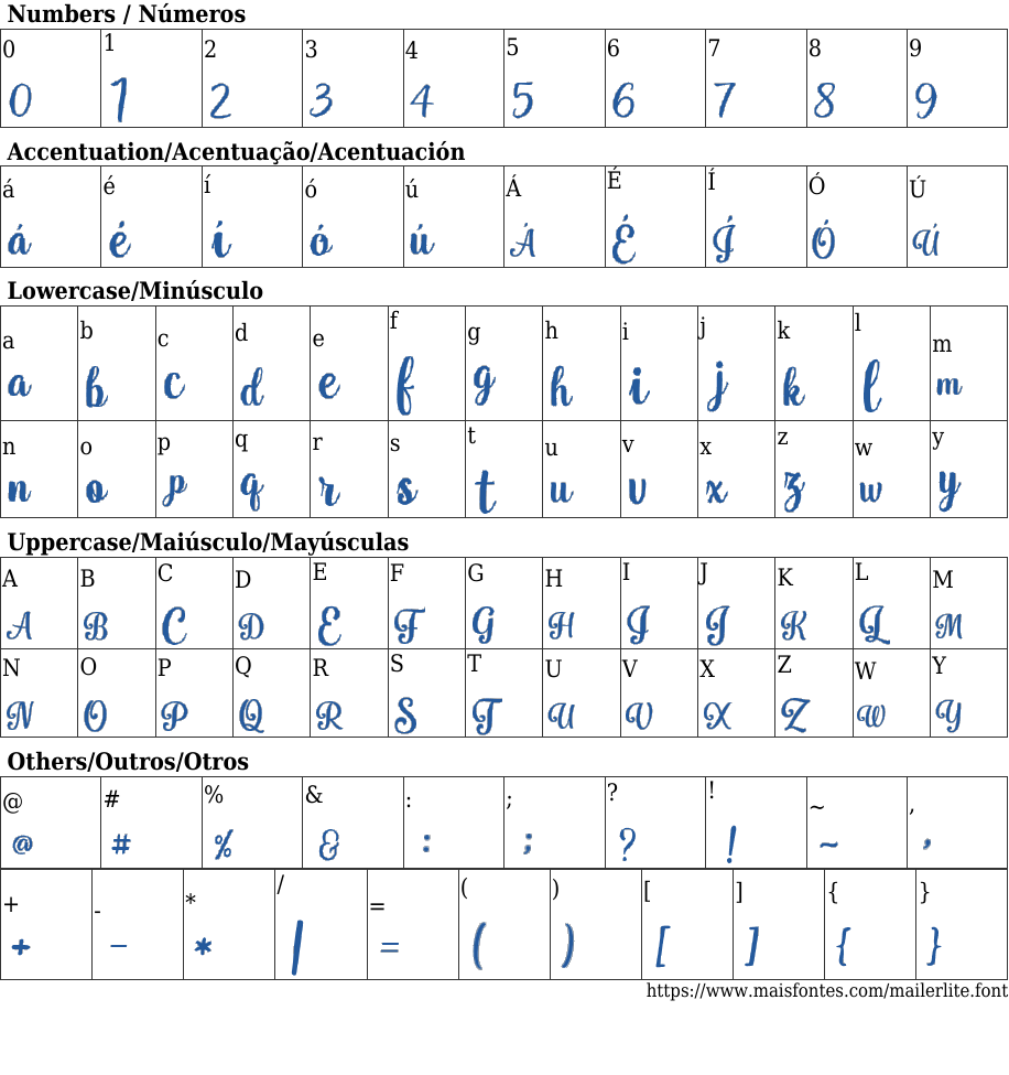 Mailerlite Free Font Download MaisFontes