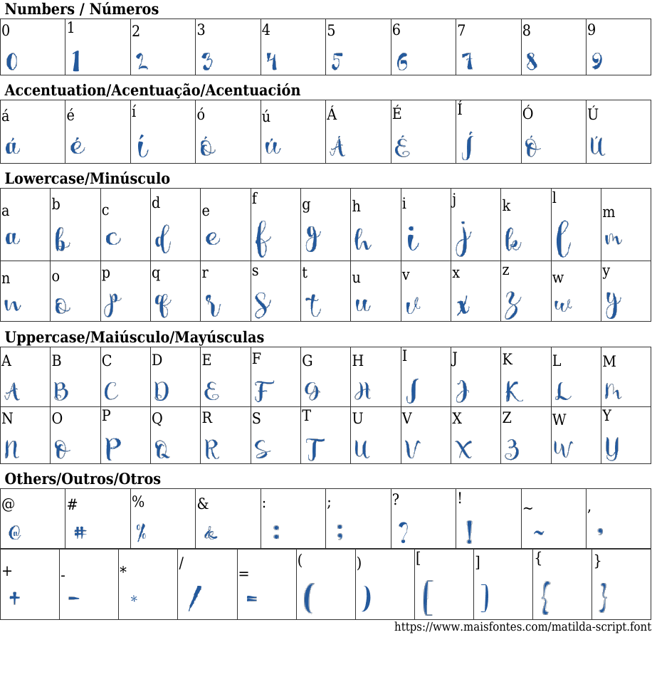 Matilda Script: Free Font Download | MaisFontes