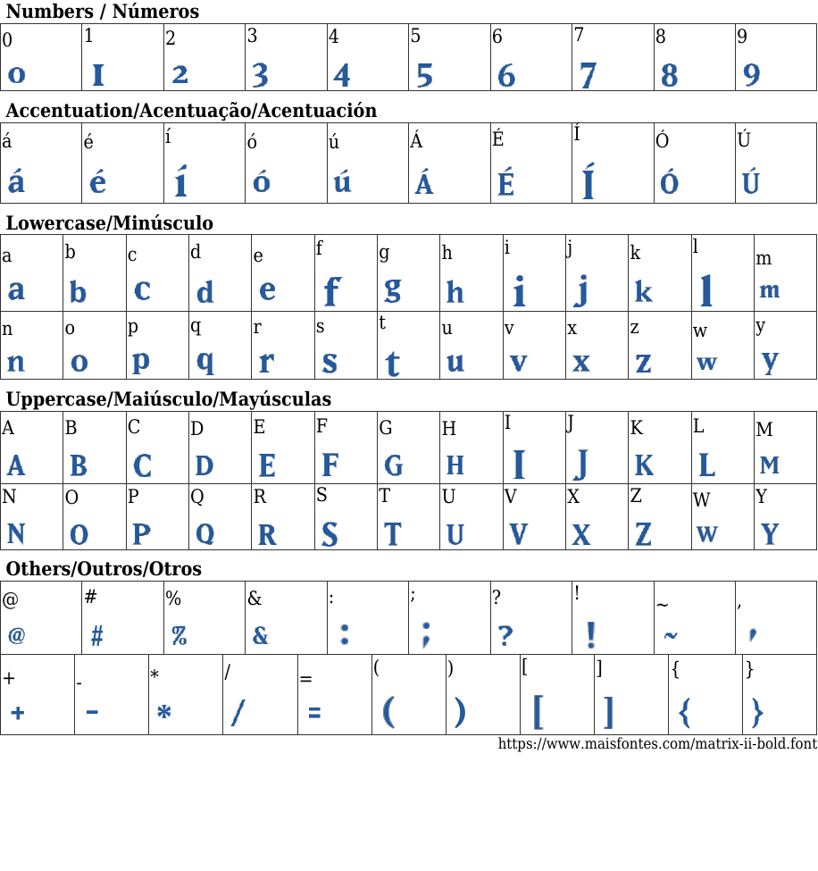 Matrix II Bold Font: Free Download | MaisFontes
