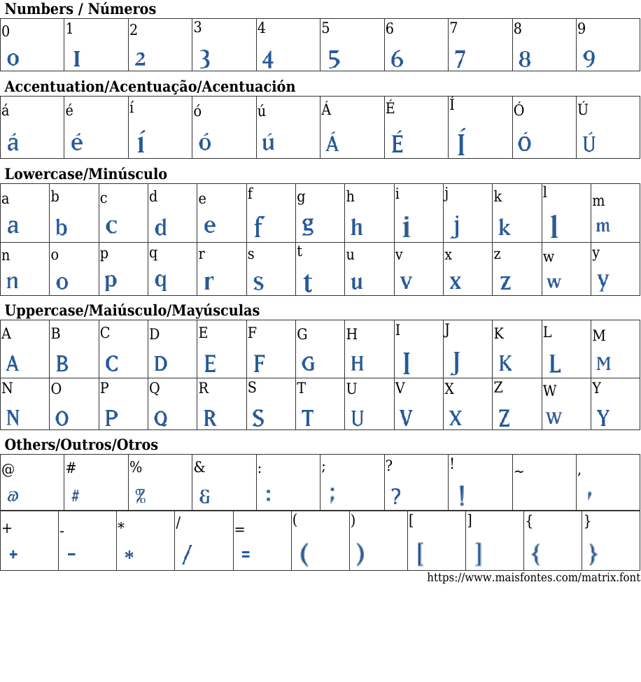 Matrix: Free Font Download | MaisFontes