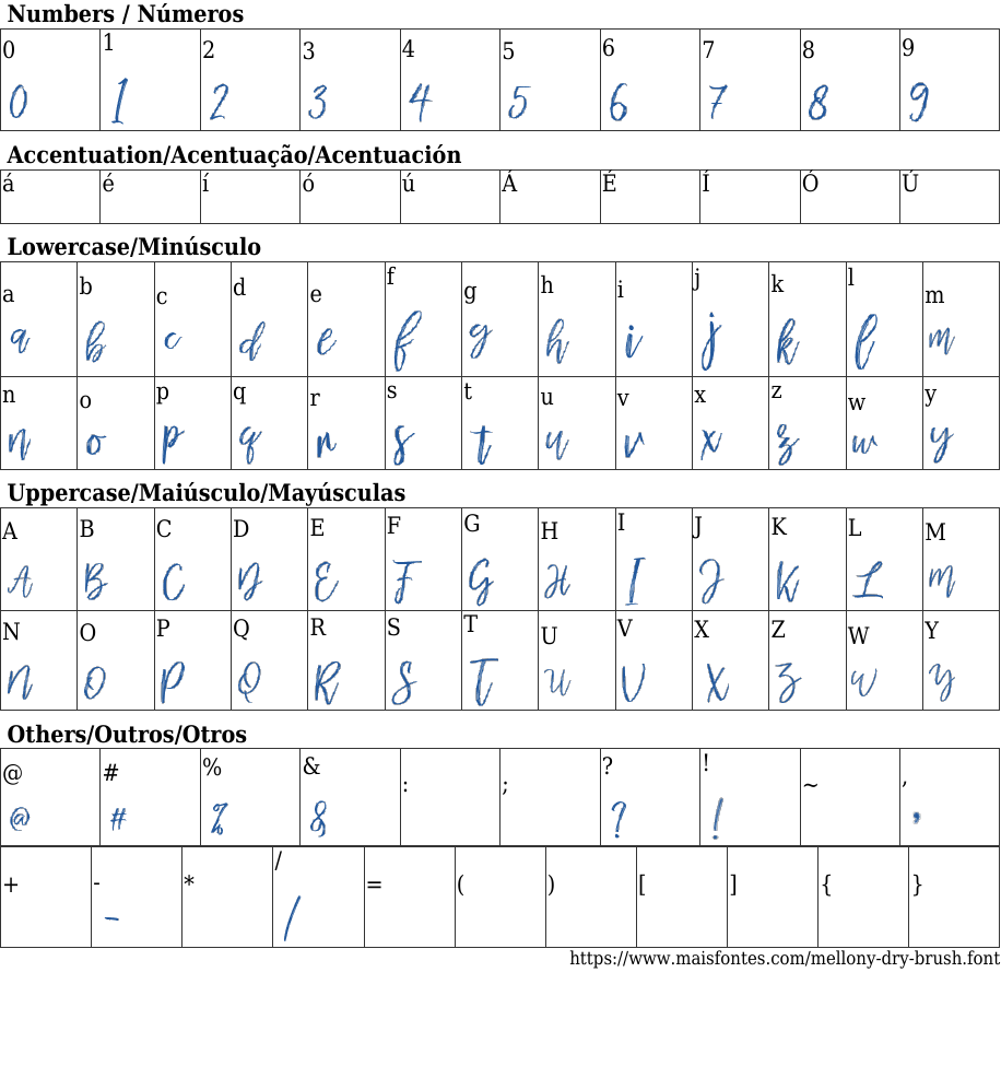 Mellony Dry Brush Baixar Fonte Grátis MaisFontes