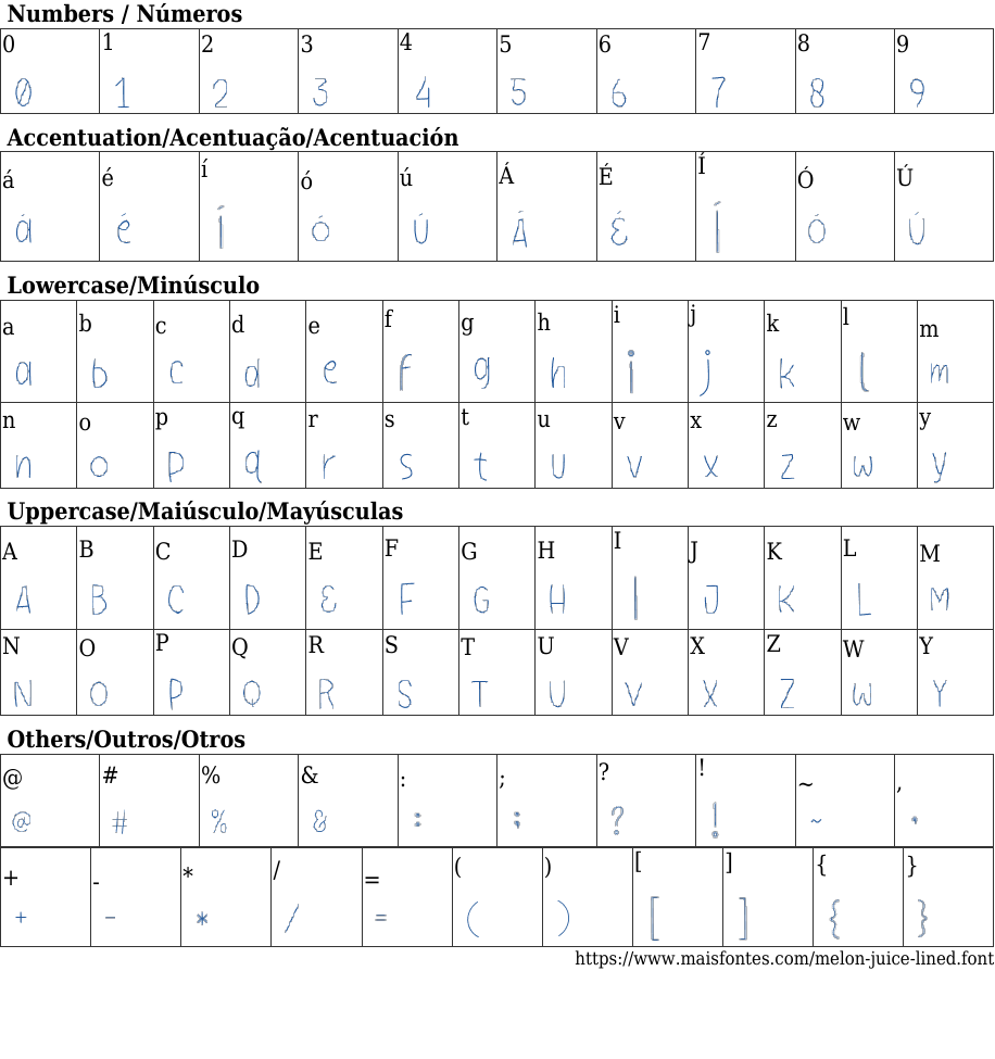 Melon Juice Lined Baixar Fonte Grátis MaisFontes