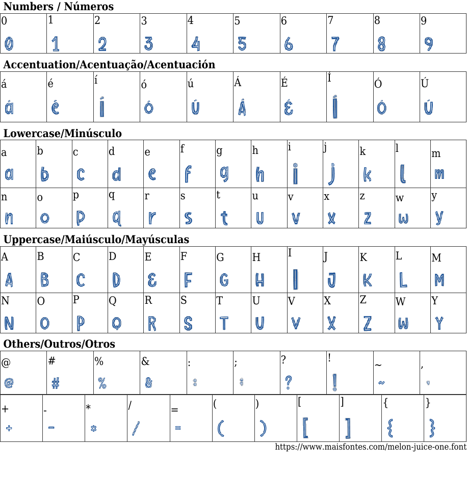 Melon Juice One Free Font Download MaisFontes