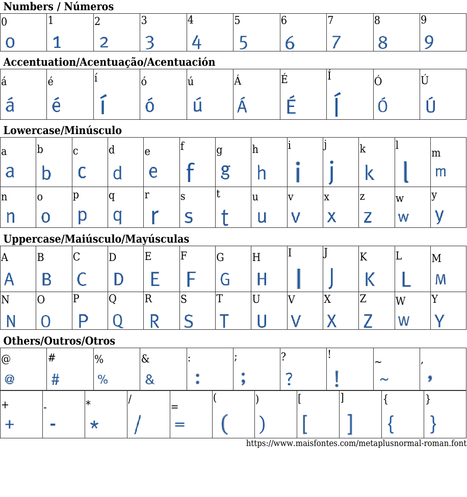 Meta Plus Normal Roman Free Font Download MaisFontes