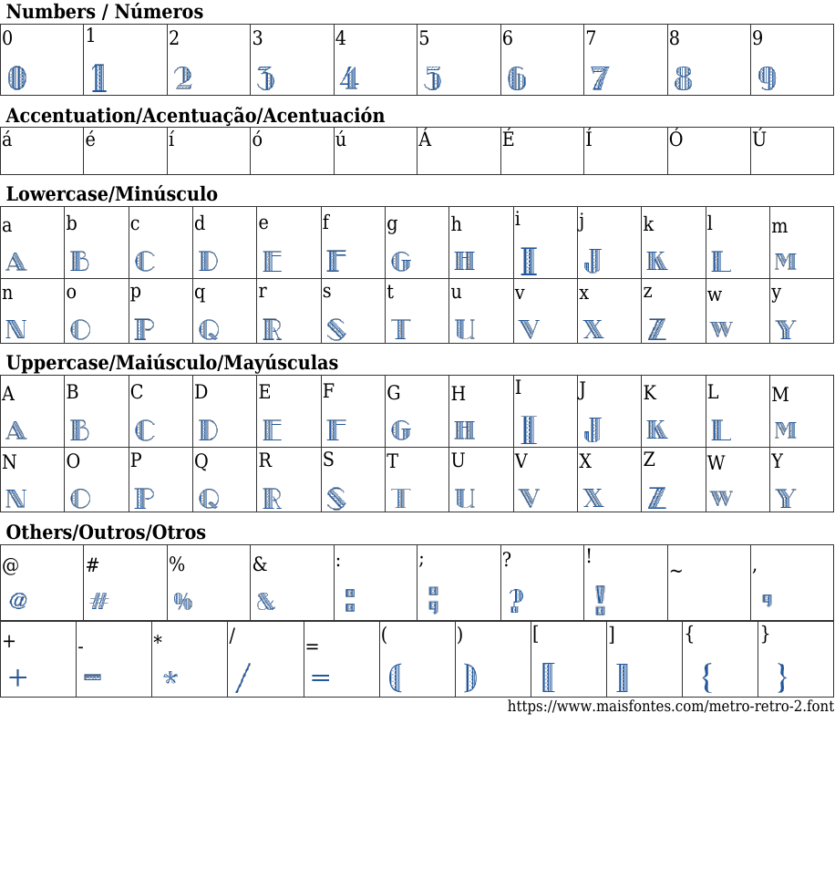 Metro Retro: Free Font Download | MaisFontes