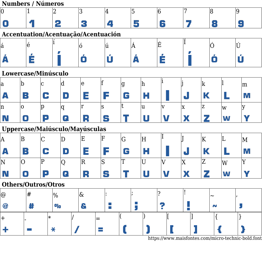 Micro Technic Bold Font: Free Download | MaisFontes