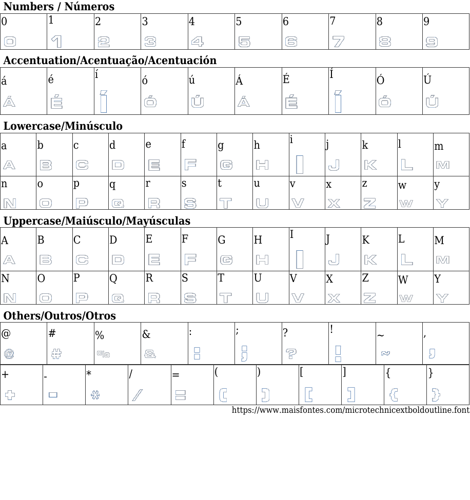 Micro Technic Extended Bold Outline: Free Font Download | MaisFontes