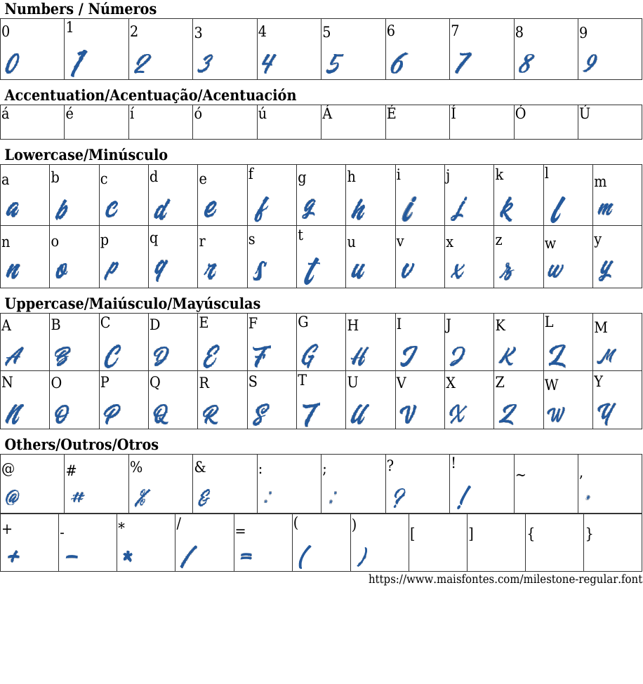Milestone Regular Free Font Download MaisFontes