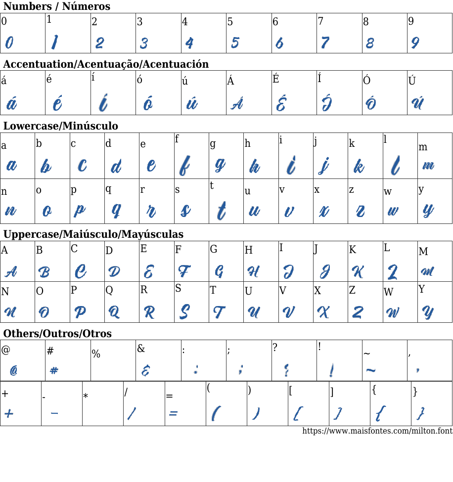 Milton Handwritten: Free Font Download | MaisFontes