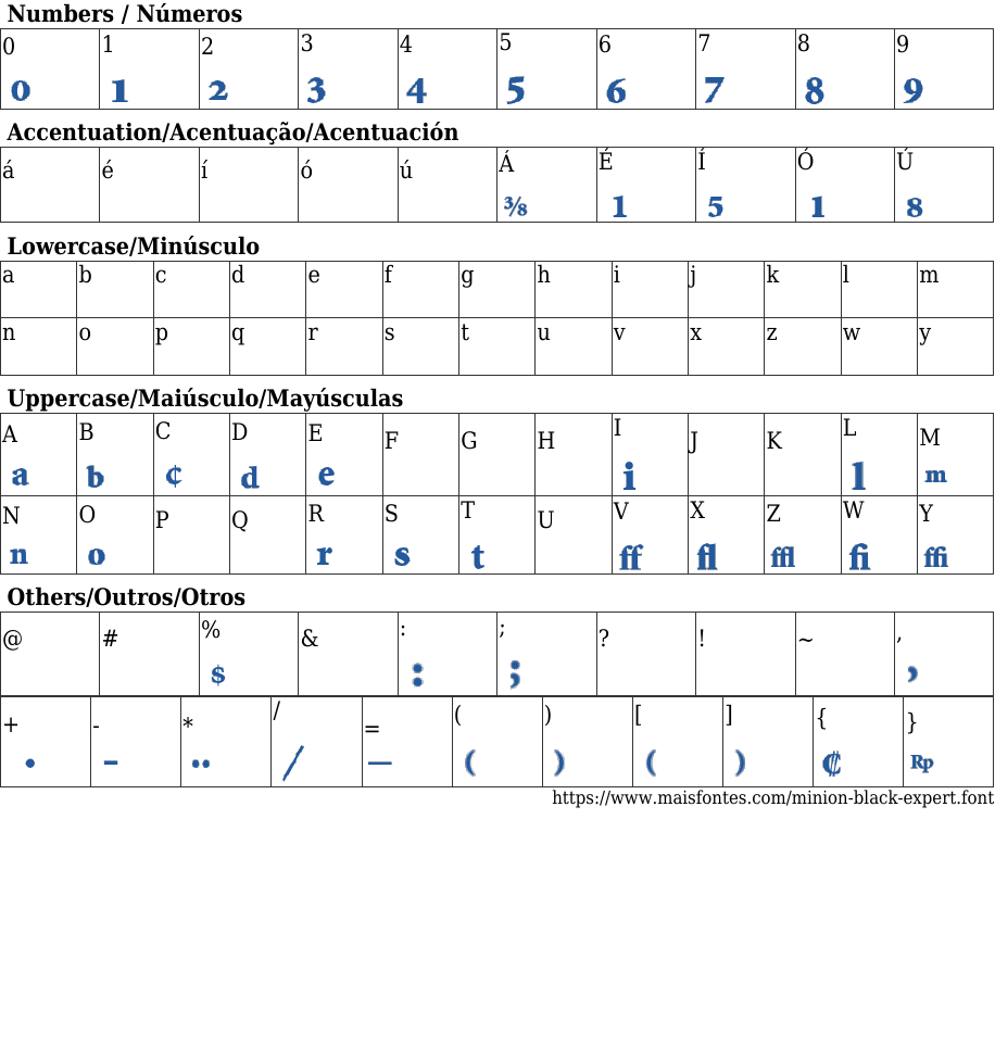 Minion Expert Black Free Font Download MaisFontes